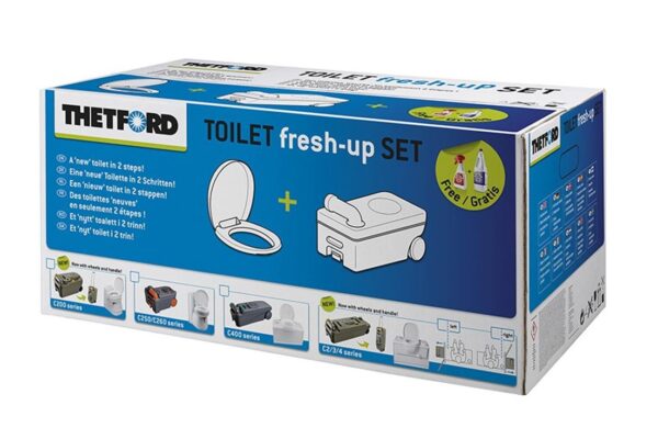 FRESH-UP SET C2/C3/C4 DESTRO